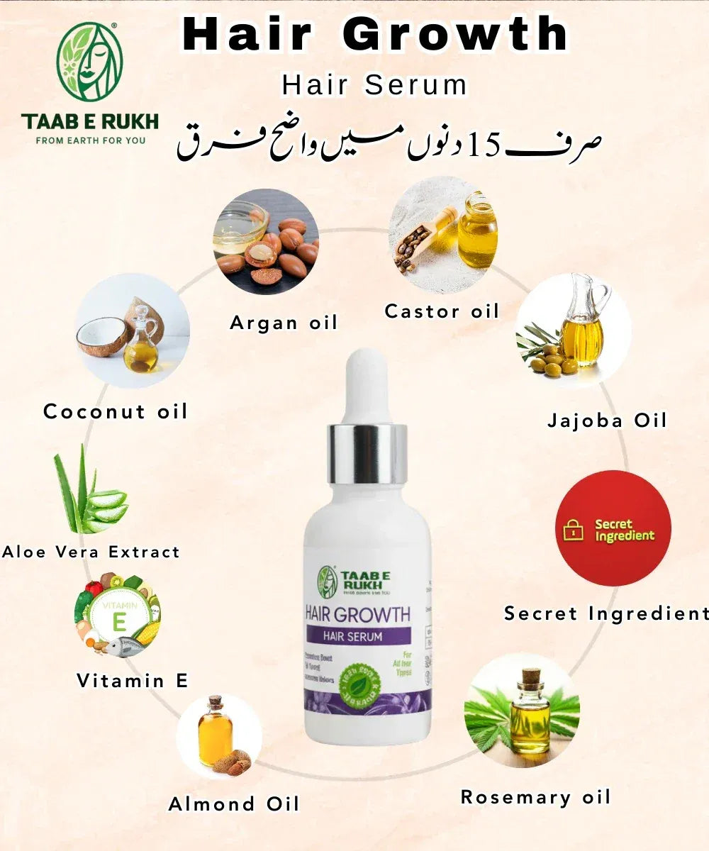 Complete Hair Care Combo – Root Magic Oil + Hair Growth Serum